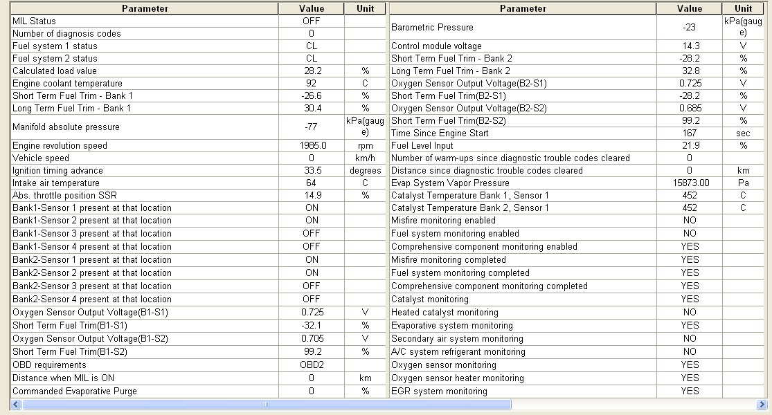 2000 RPM preview